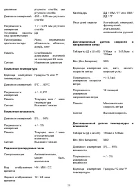 Страница 25