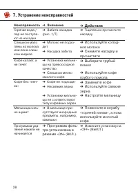 Страница 28