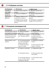Страница 28
