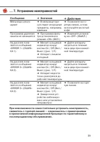 Страница 29