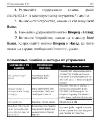 Страница 97