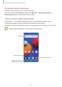 Страница 25