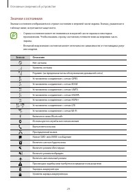 Страница 29