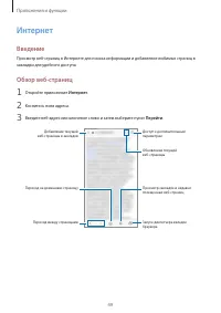 Страница 49
