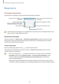 Страница 36