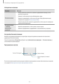 Страница 15