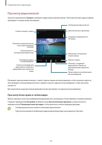 Страница 70