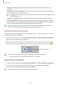 Страница 142