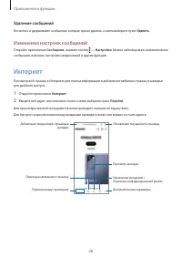 Страница 48