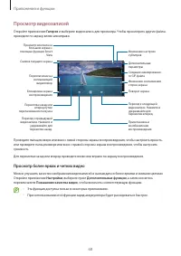 Страница 68
