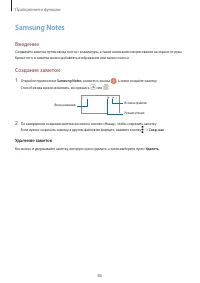 Страница 86