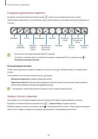 Страница 87