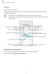Страница 106