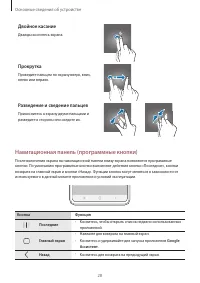 Страница 28