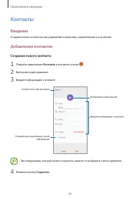 Страница 54