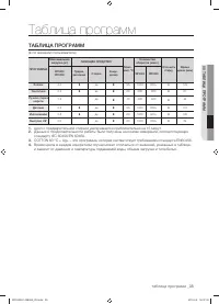 Страница 35