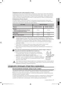 Страница 27