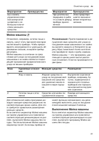 Страница 41