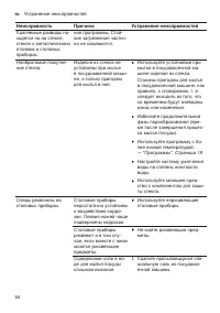 Страница 54