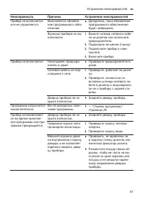 Страница 57