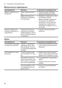 Страница 58
