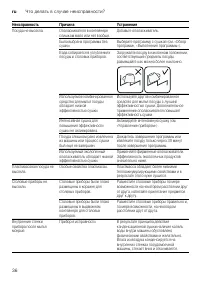 Страница 36