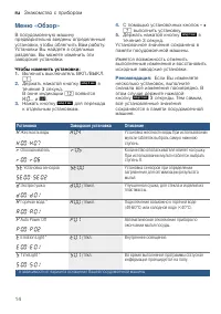 Страница 14