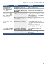 Страница 49