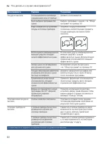 Страница 50