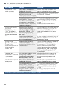 Страница 54
