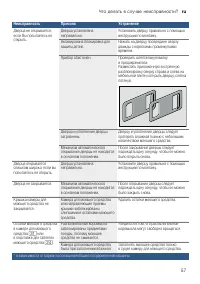 Страница 57