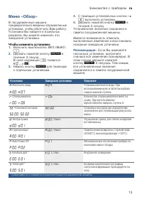 Страница 13