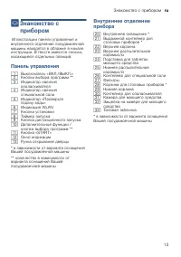 Страница 13