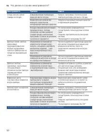 Страница 52