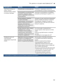 Страница 53
