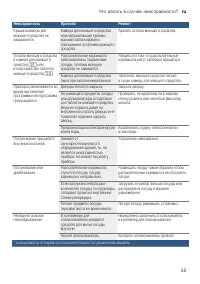 Страница 55