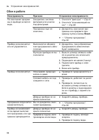 Страница 56