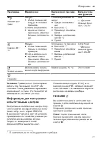 Страница 21