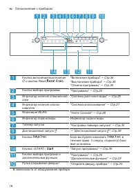 Страница 18