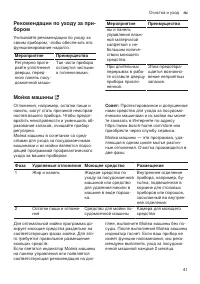 Страница 41