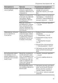 Страница 51
