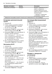 Страница 36