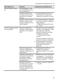 Страница 49