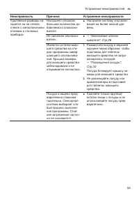 Страница 53
