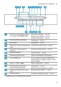 Страница 17
