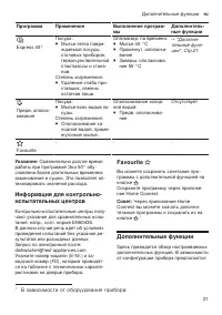 Страница 21