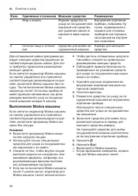 Страница 44