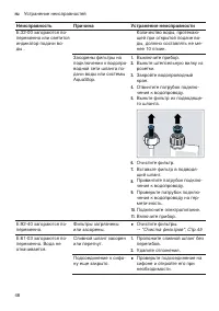 Страница 48