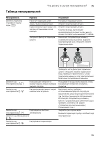 Страница 35