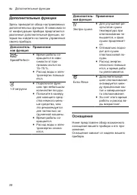 Страница 22